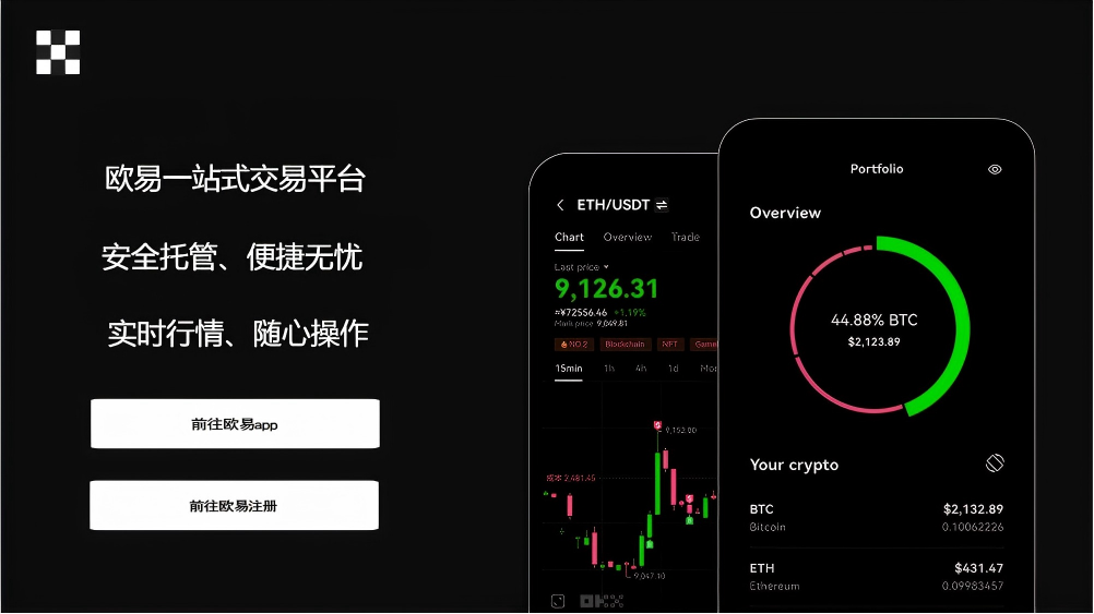 coinbase交易所app下载